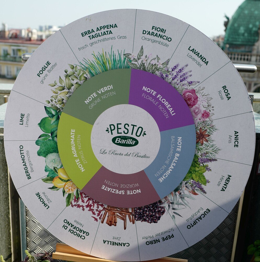 Sieht aus wie ein Roulette für Geschmacksexplosionen. Hier dreht sich aber alles um die feinen Noten: von frisch geschnittenem Gras zu Limette, von Orange über Lavendel hin zu Zimt. Als würde es sagen: „Dein Pesto kann alles sein – außer langweilig.“ Kein Wunder, dass Sören Herzig damit Pasta-Gerichte zaubert, die selbst die italienische Nonna umhauen würden. © Roland Graf