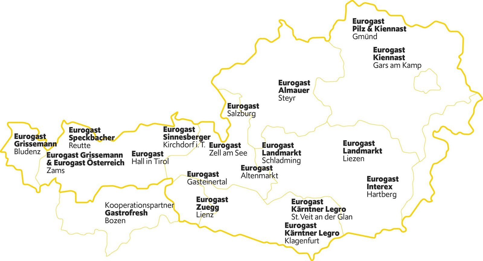 Eurogast Standorte in Österreich und Südtirol © Eurogast Österreich