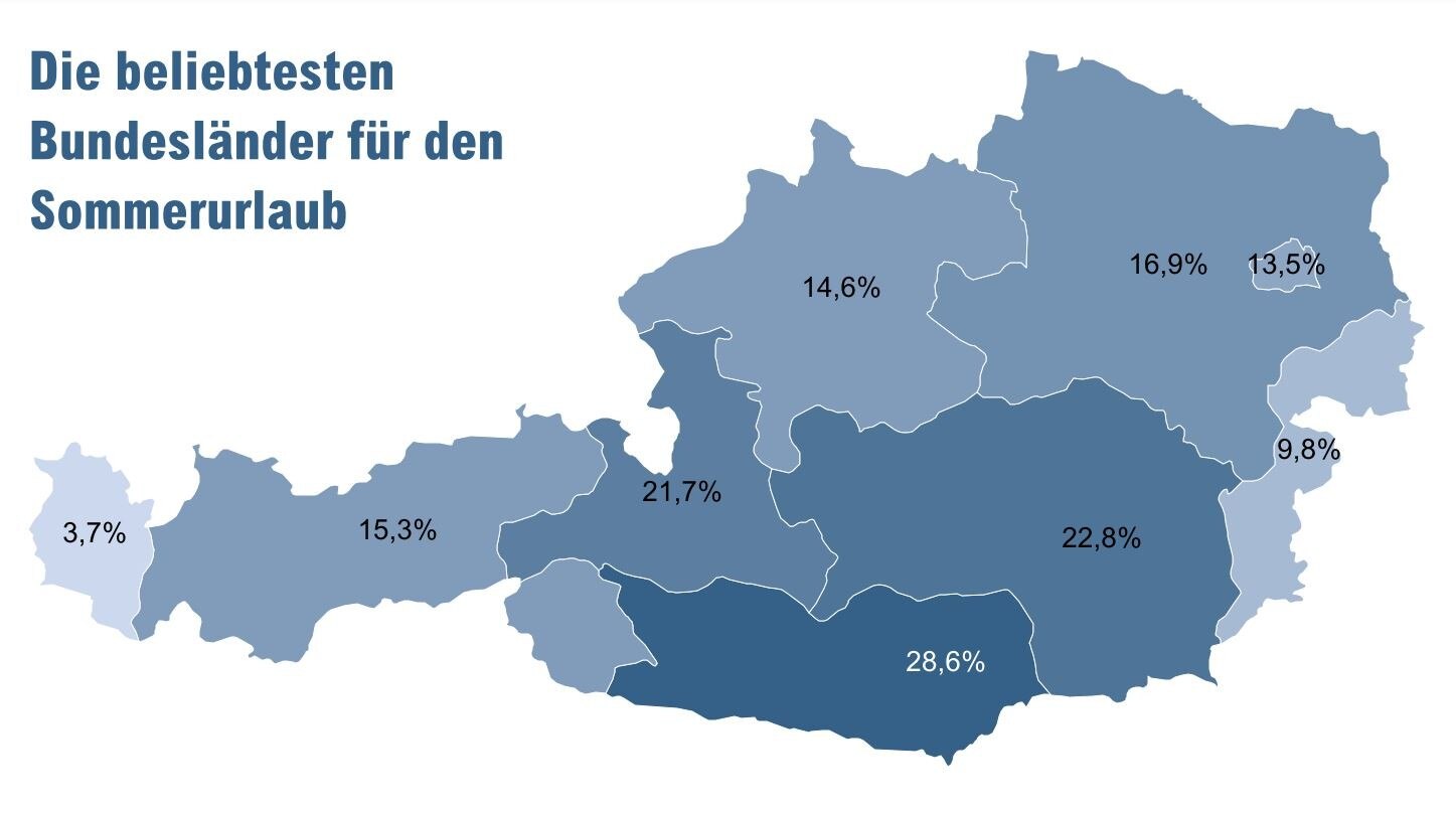 Das sind die beliebtesten Destinationen der Österreicher. © ÖHV